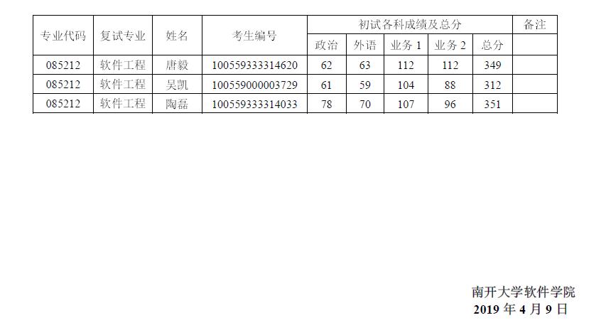 皇冠网