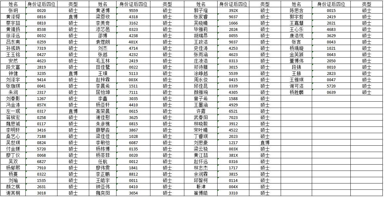 皇冠网