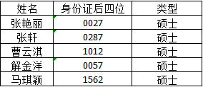 皇冠网