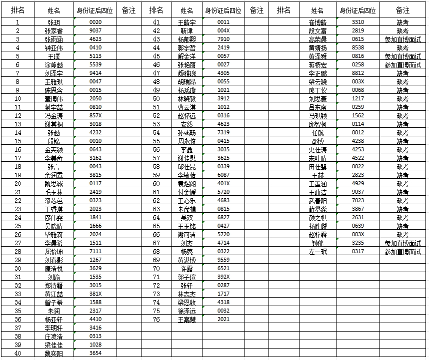皇冠网